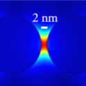 Research Interest - Optics and Plasmonics